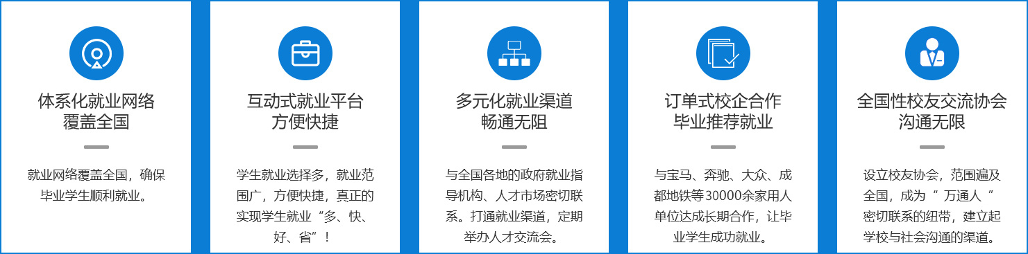 就业保障
