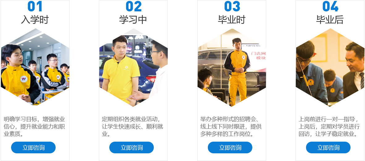 四项就业指导
